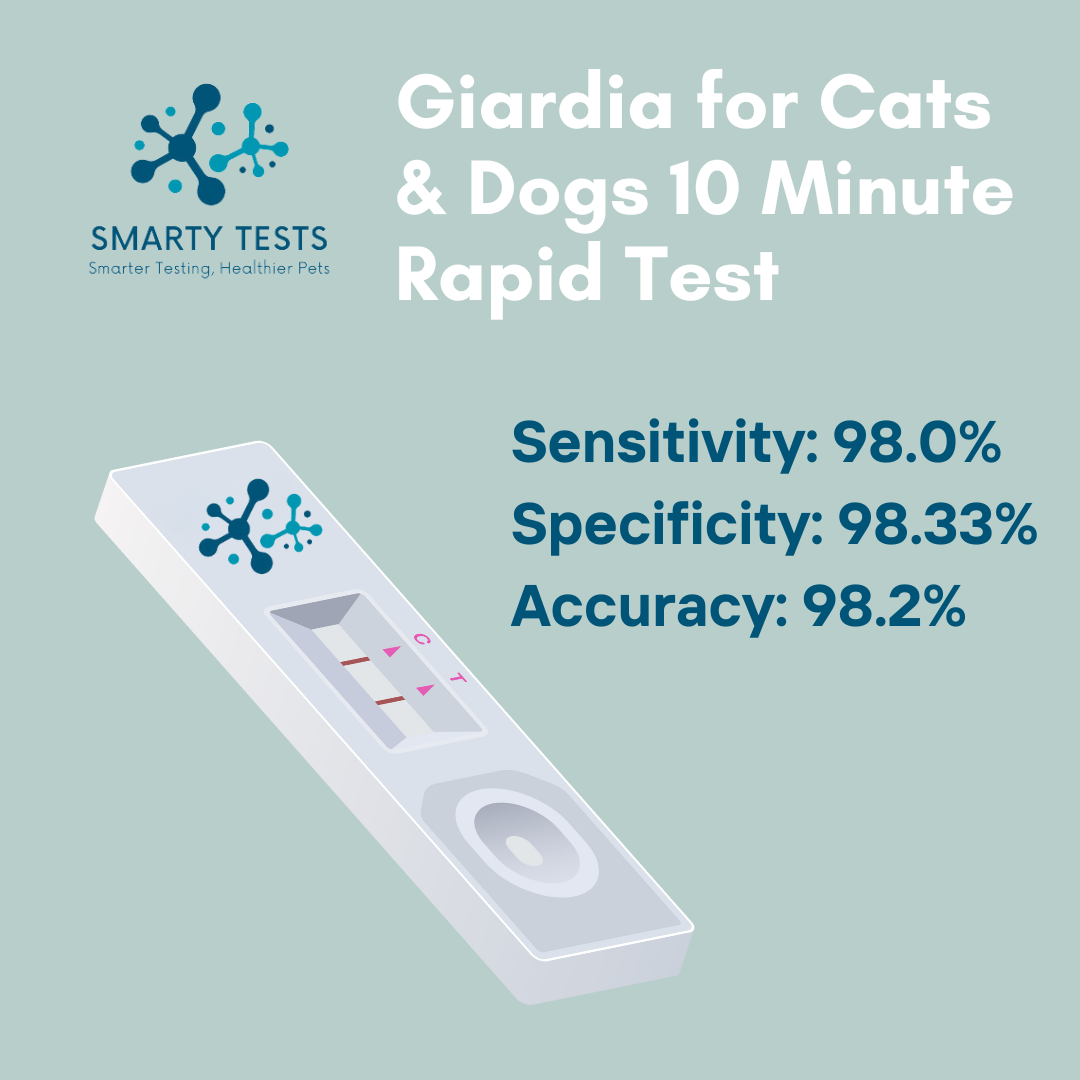 10 Minute Rapid Test for at-home Giardia fecal test for cats and dogs with high accuracy and sensitivity